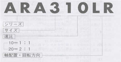 ARA����׶����ת����