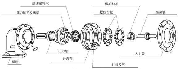 WBϵ΢Ͱ߼ٻ