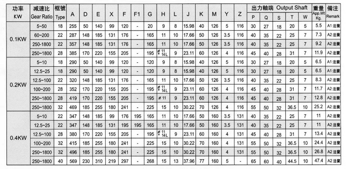 ���ּ��ٻ�